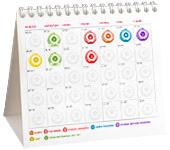 Kalendar ovulacije
