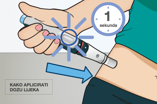 Nastavite držati autoinjektor na mjestu primjene injekcije dok ne čujete drugi klik i dok se boja prozorčića indikatora ne promijeni u crvenu. Za to je potrebno otprilike 10 sekundi.